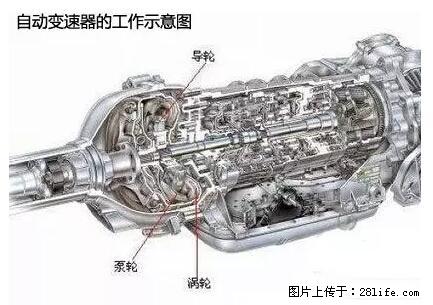 你知道怎么热车和取暖吗？ - 车友部落 - 许昌生活社区 - 许昌28生活网 xc.28life.net