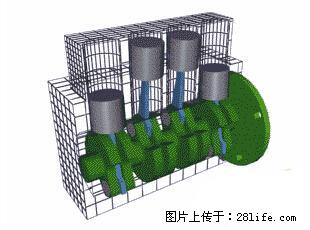 你知道怎么热车和取暖吗？ - 车友部落 - 许昌生活社区 - 许昌28生活网 xc.28life.net