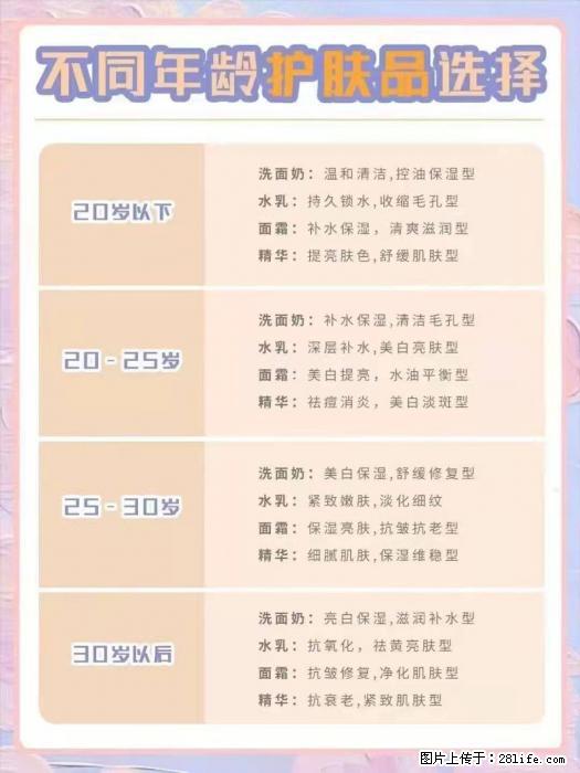 【姬存希】不同年龄，不同护肤的选择，你选对了吗？请爱惜自己！ - 生活日用品 - 居家生活 - 许昌分类信息 - 许昌28生活网 xc.28life.net