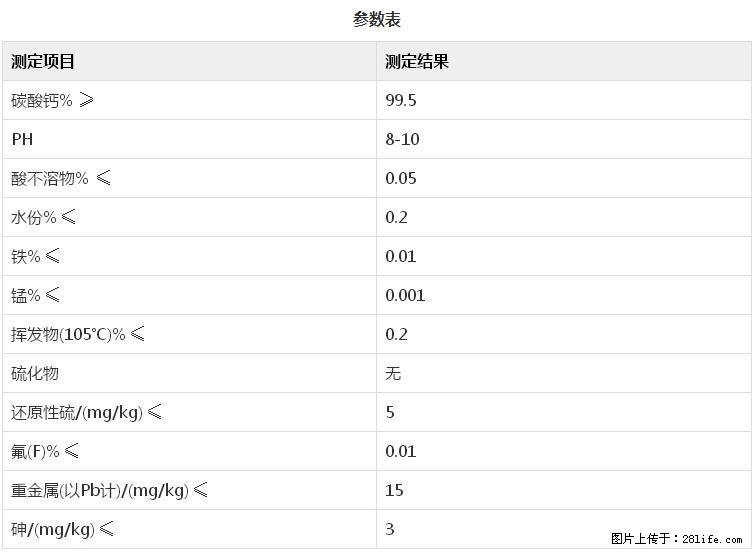 【桂林三鑫新型材料】400目重质碳酸钙 方解石粉重钙粉 - 生活百科 - 许昌生活社区 - 许昌28生活网 xc.28life.net